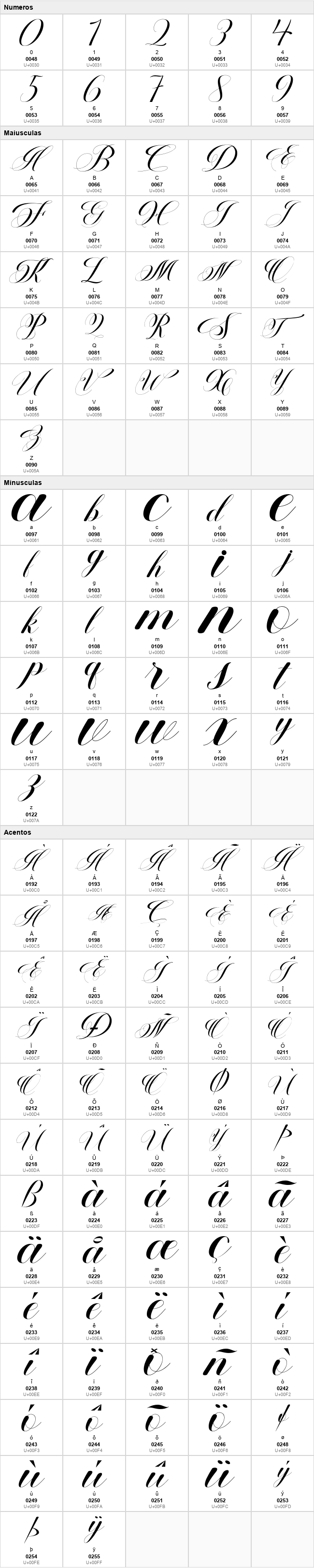 Ballistic Script