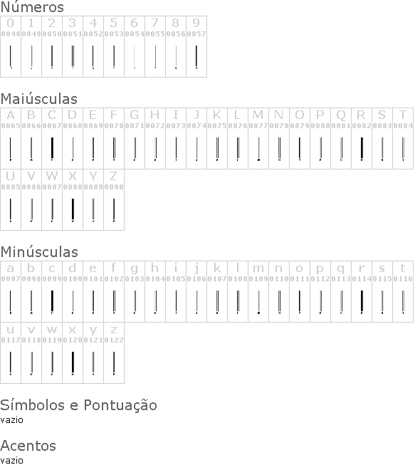 Barcoding