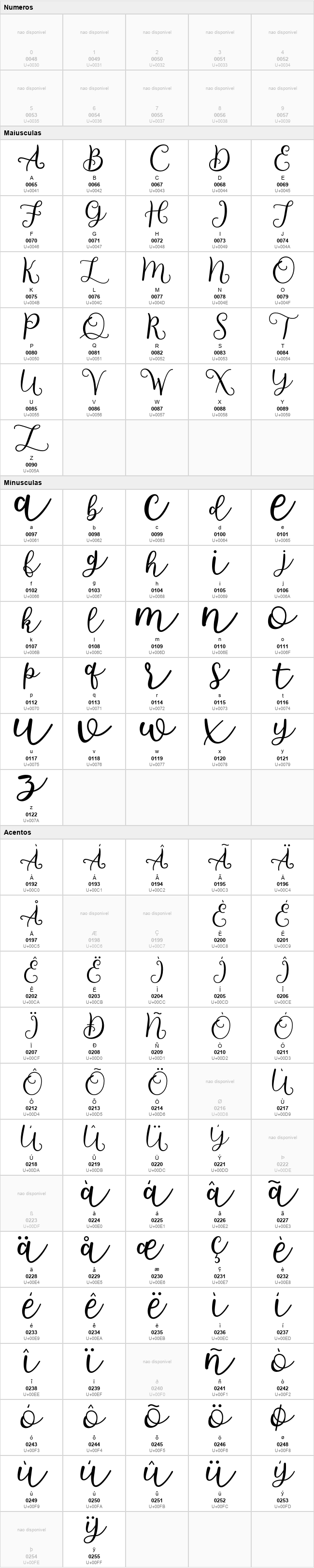 Barlovy Script