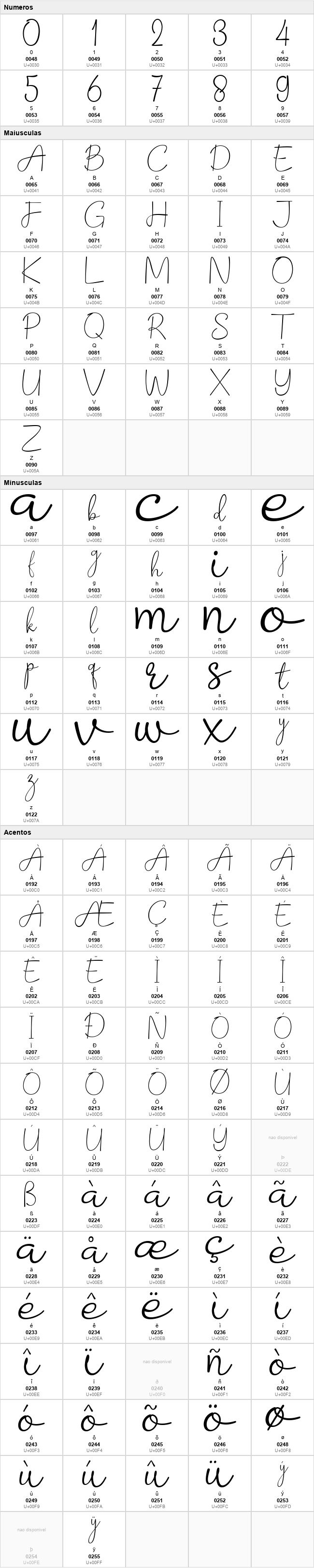 Barokah Signature