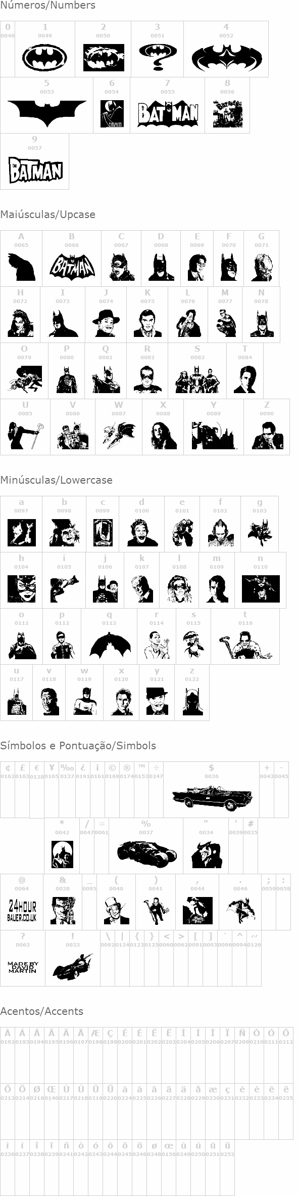 Batman The Dark Knight