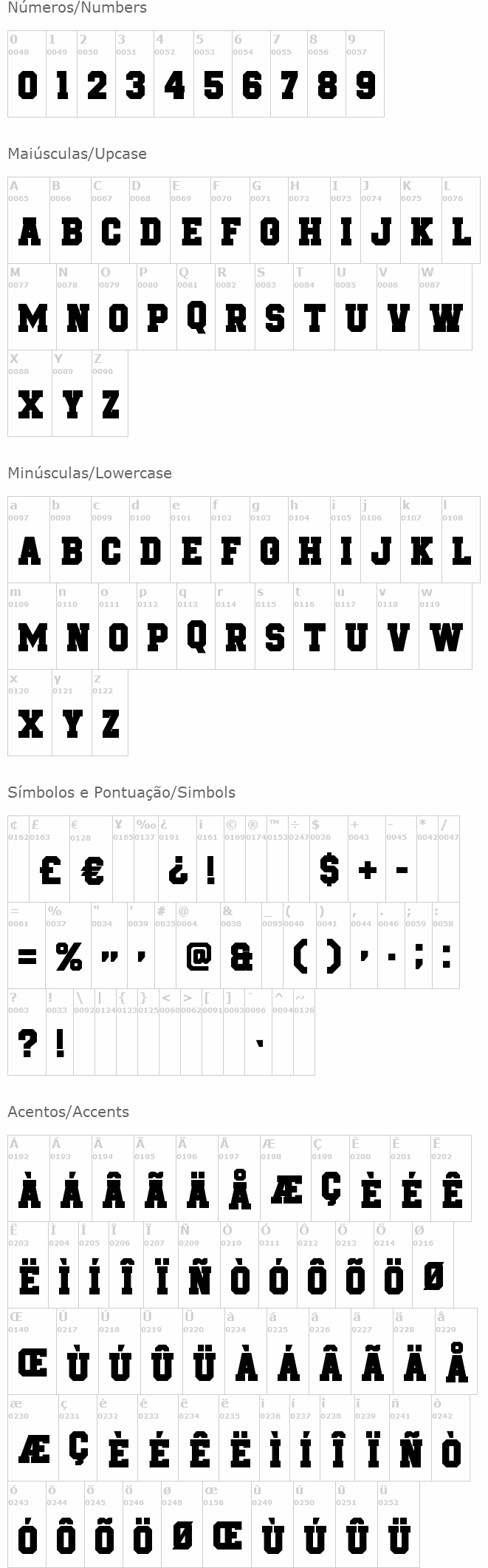 Be True To Your School II