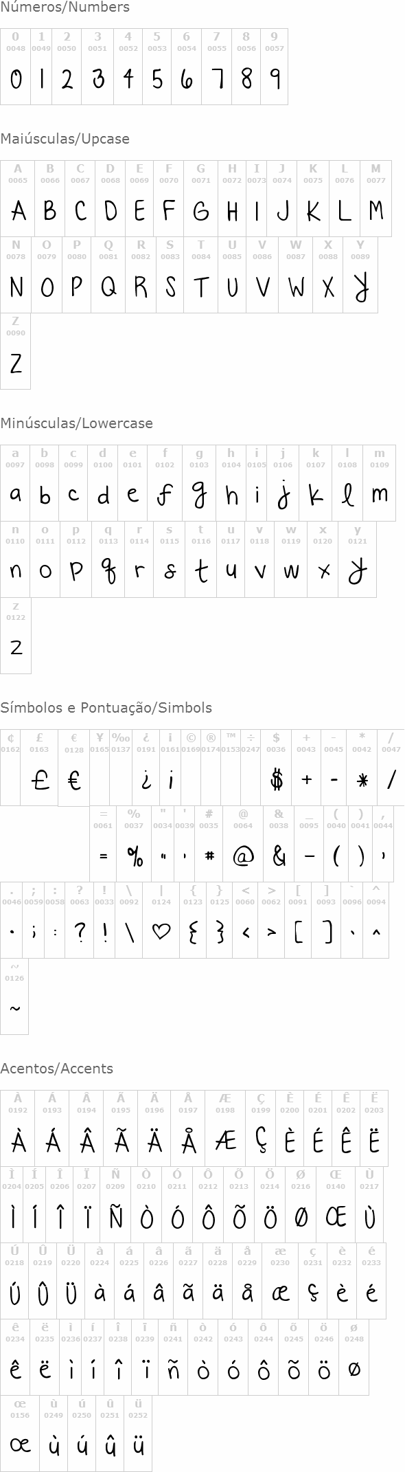 Beautiful Every Time