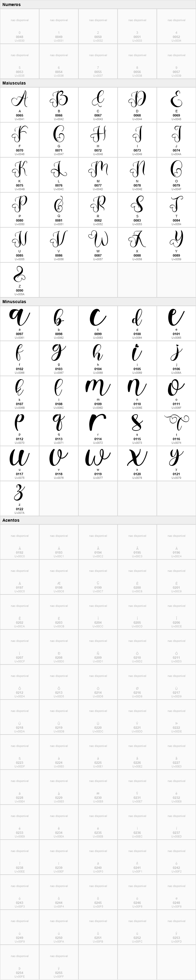 Beautiful Romantic Monogram