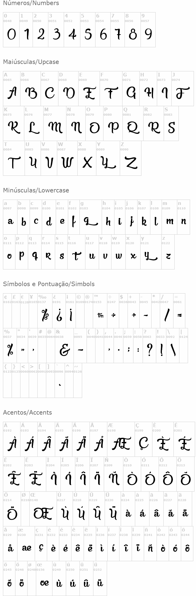 Beauty in the Ordinary