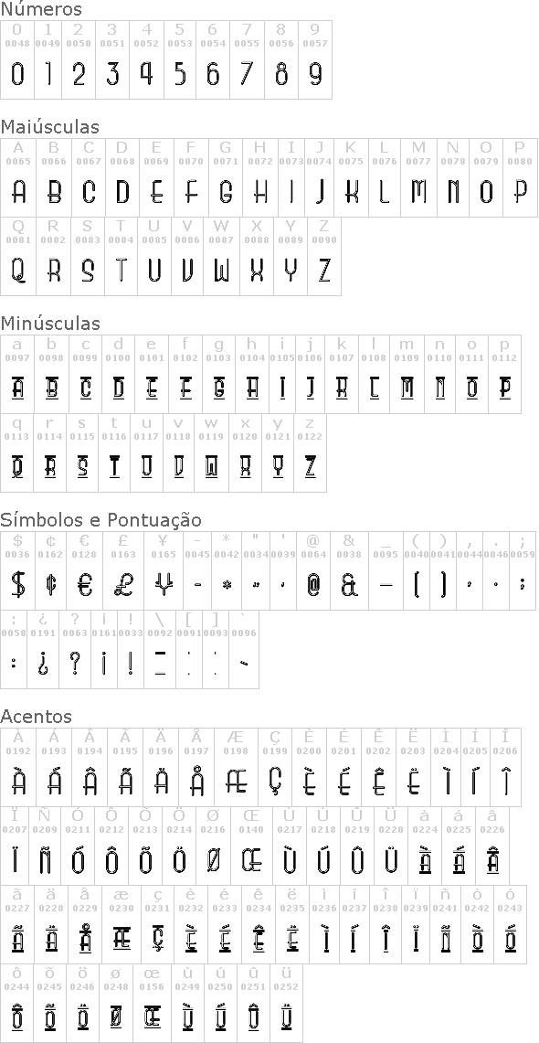 Beauty School Dropout II