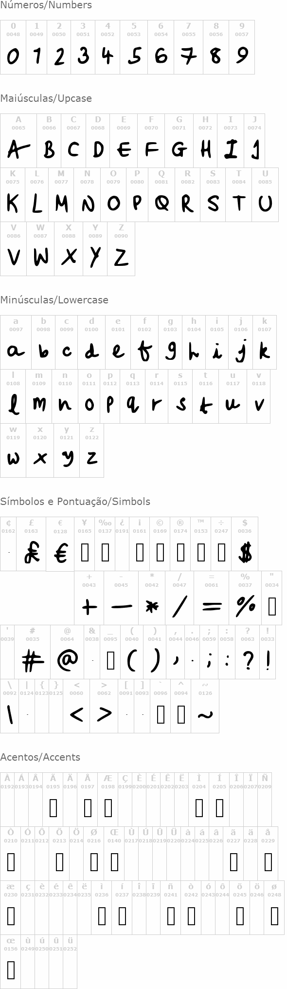 Beccasfont
