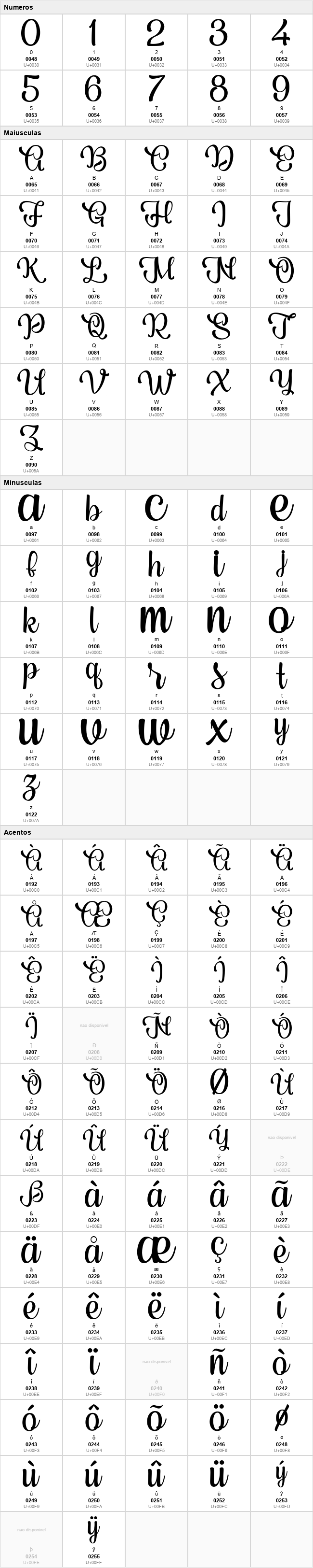 Bedfore Script