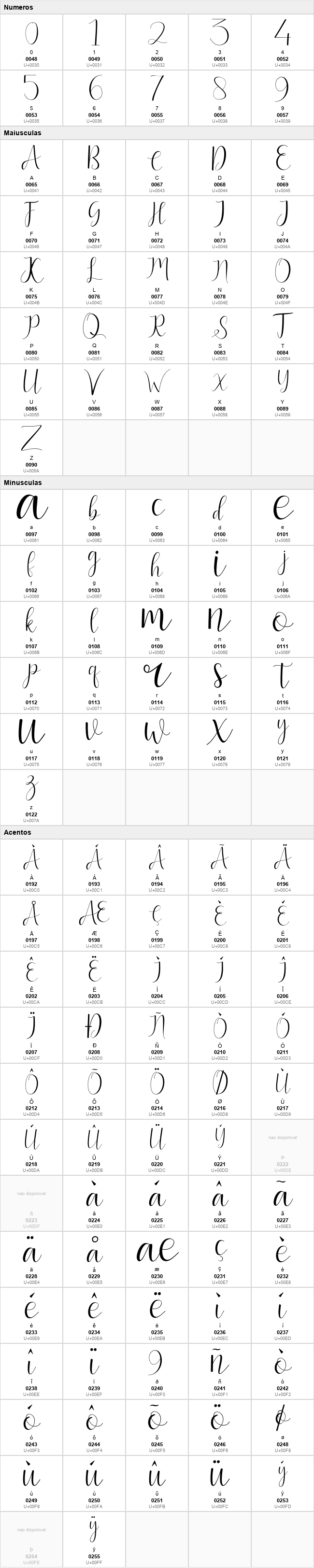 Bentley Script