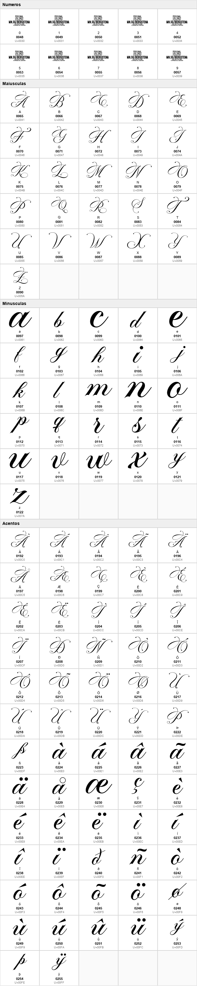 Bergstena Script