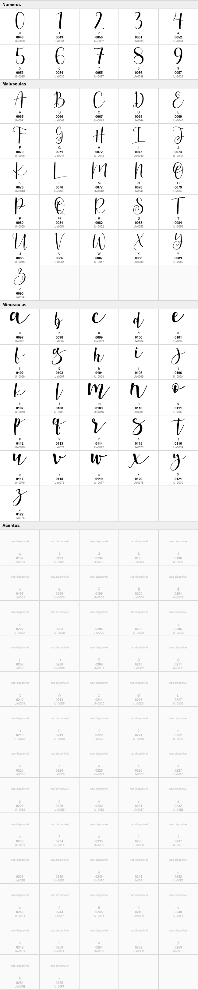 Berlina Script
