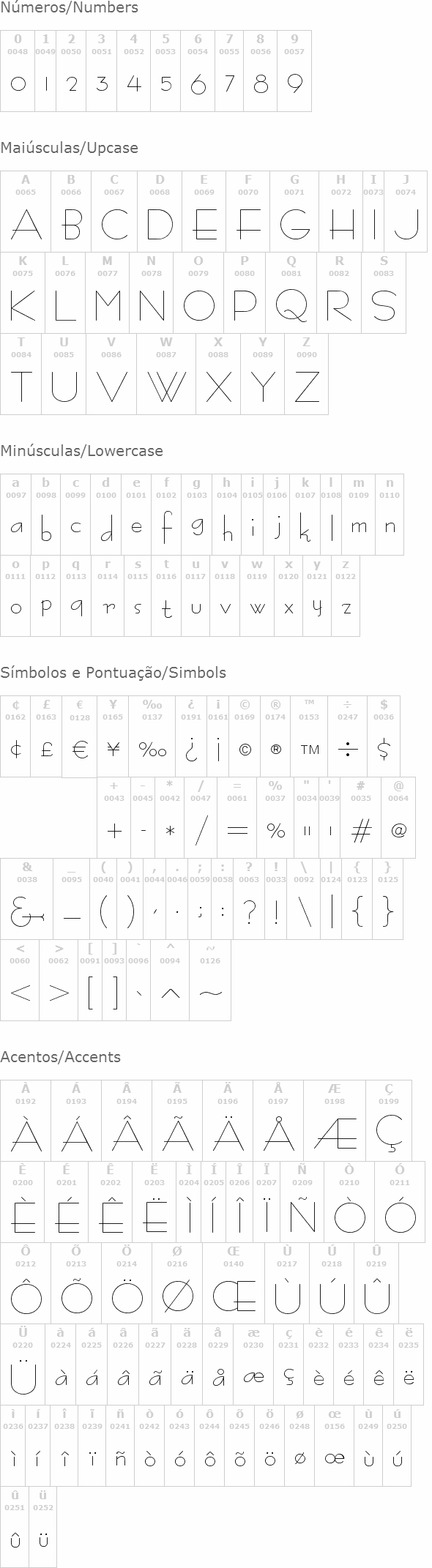 Bernardo Moda