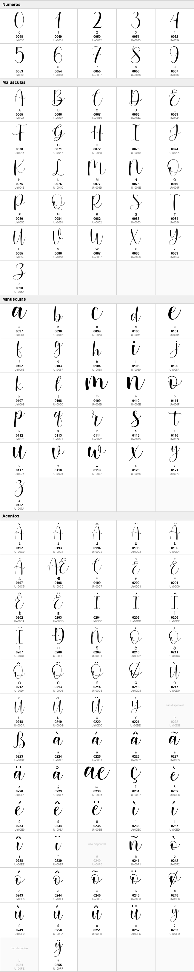 Betterday Script
