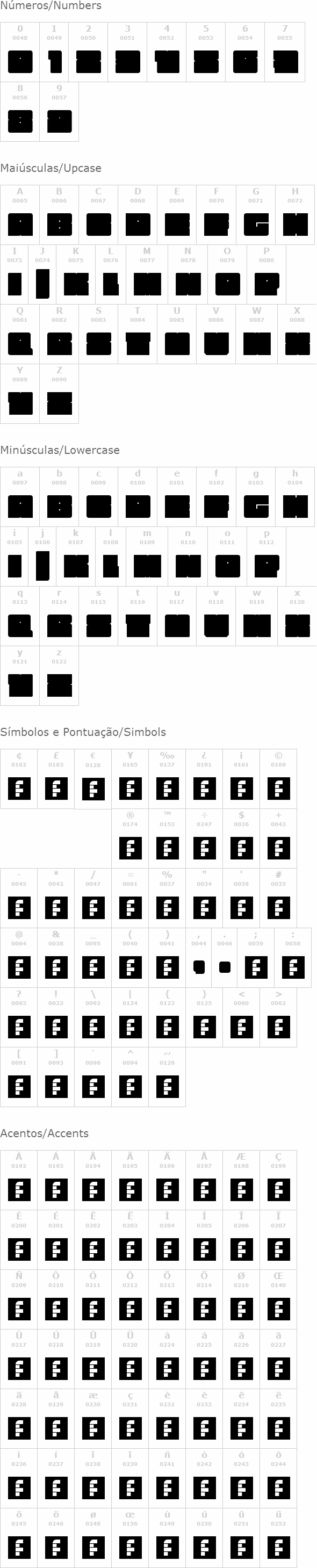 Bigger Better Faster Stronger Peter