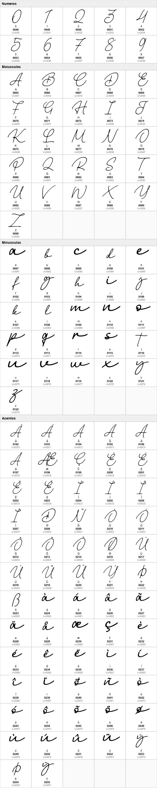 Billstone Signature