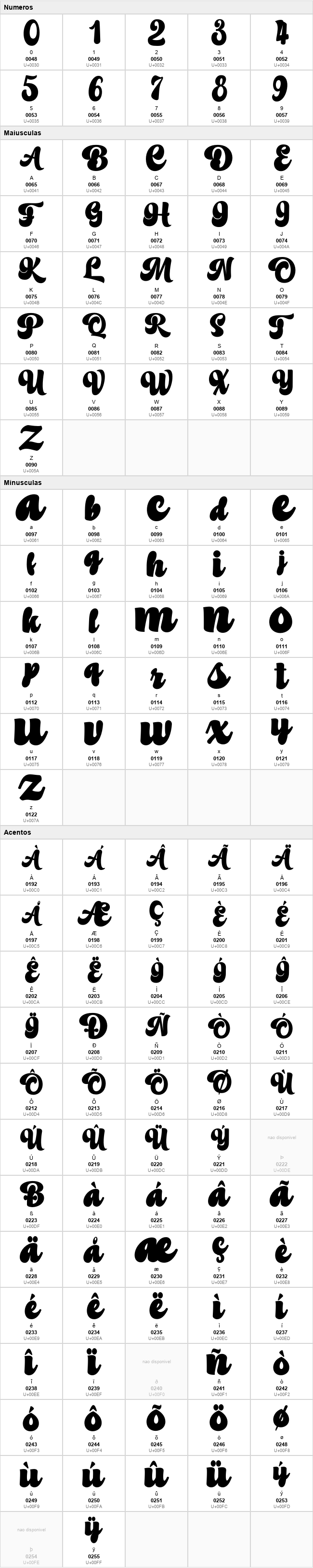 Binter Script
