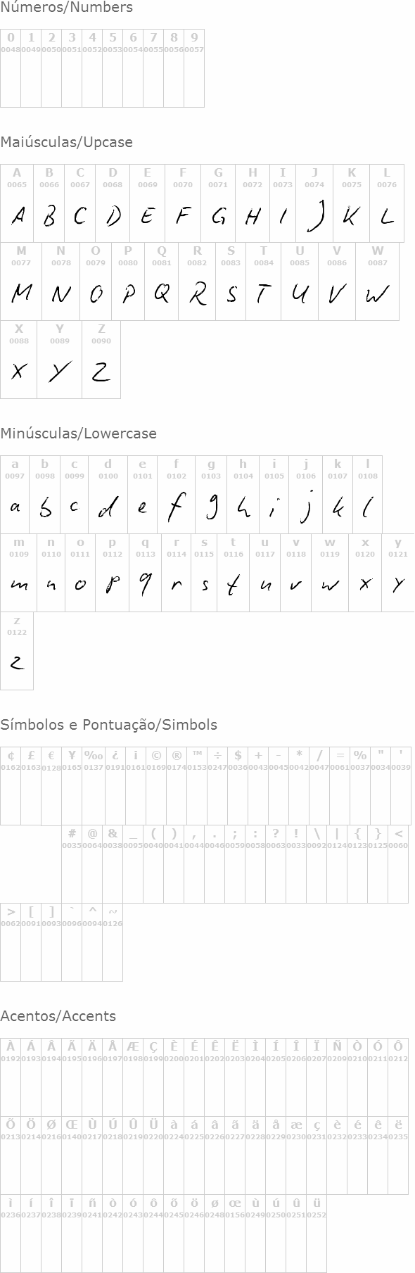 Biro Script