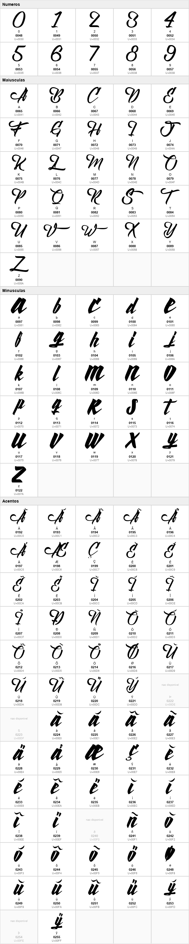 Birth of the Furious