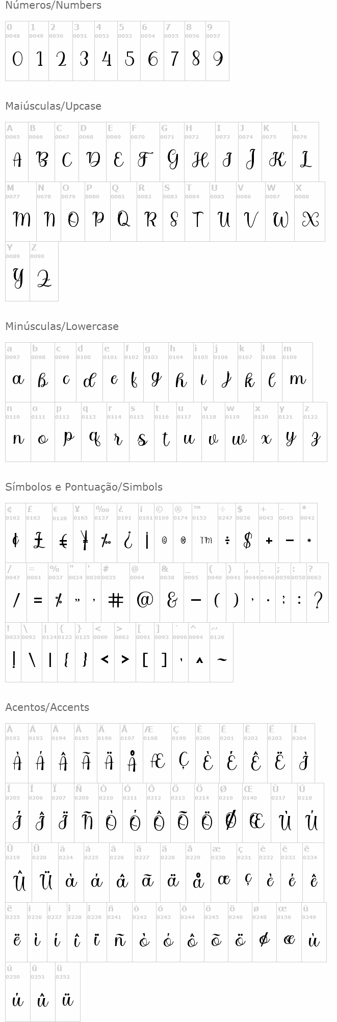 Bitgette Script