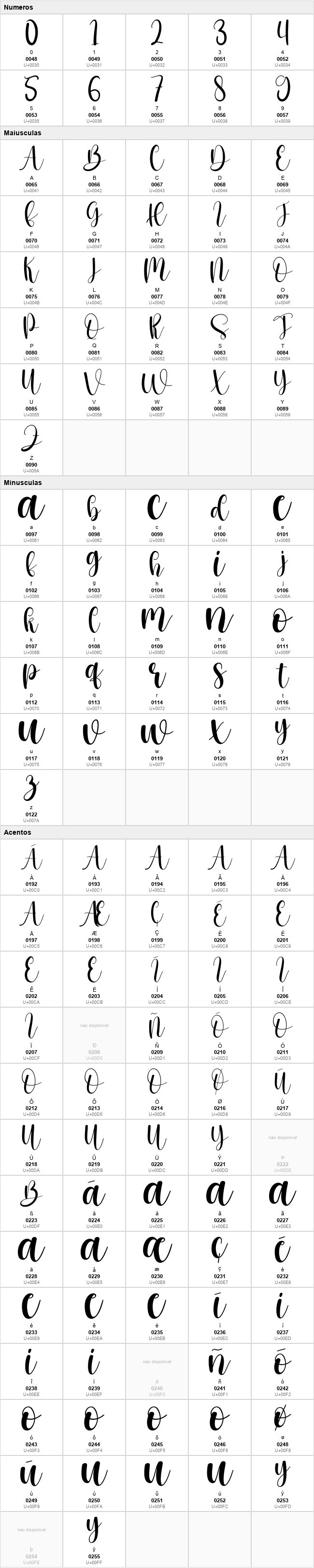 Black Signature