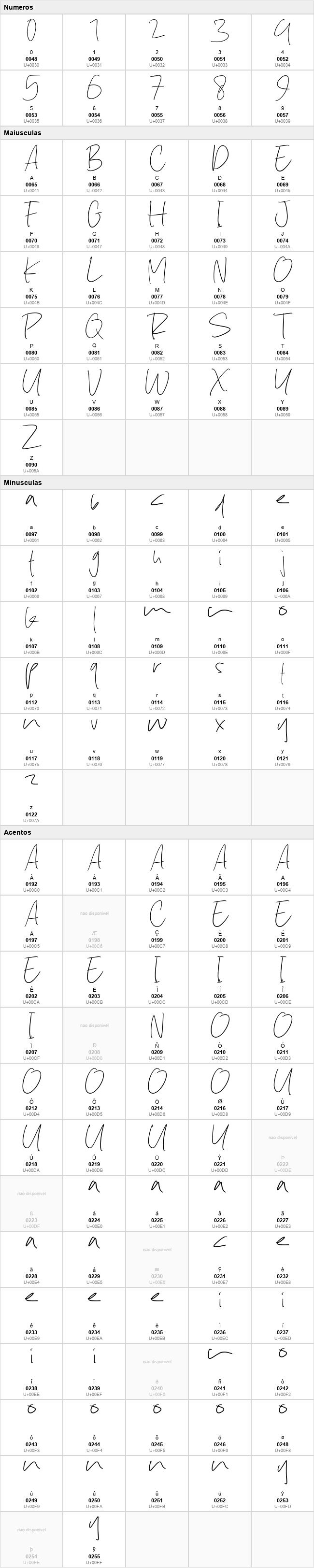 Black Signature