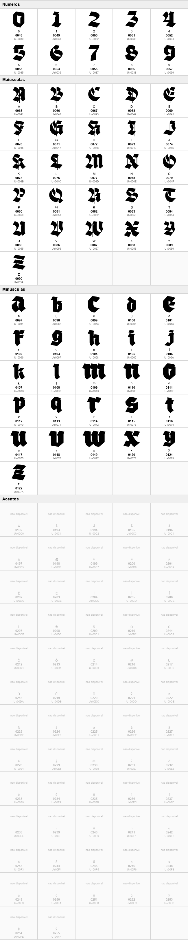 Blackther