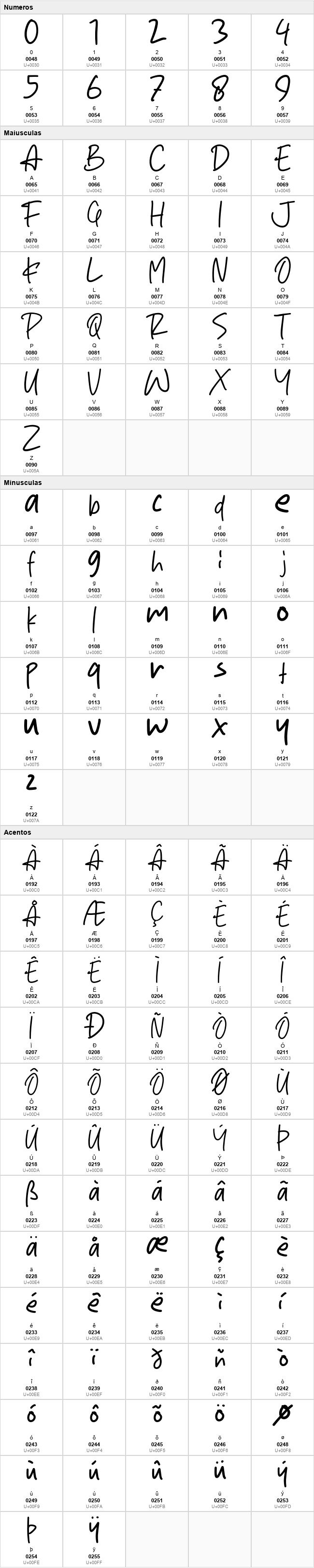 Blink Script