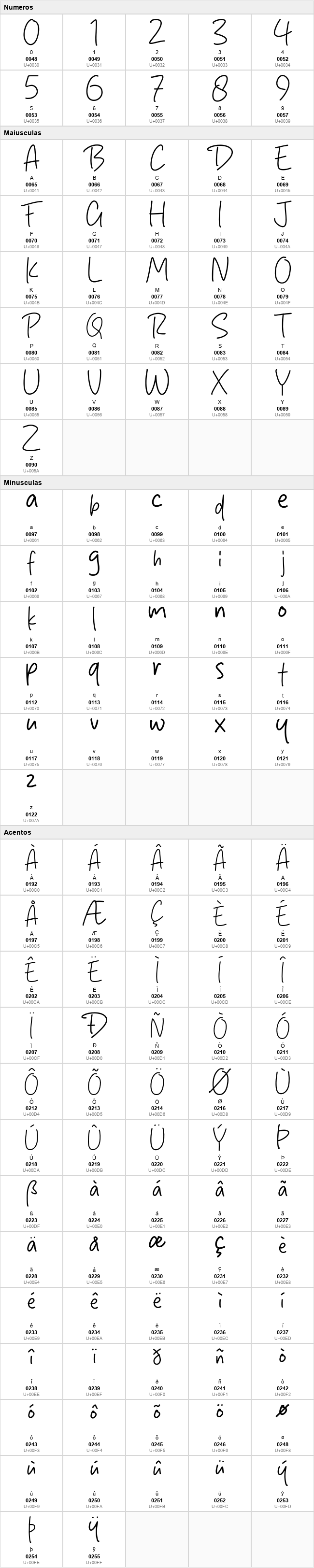 Block Script