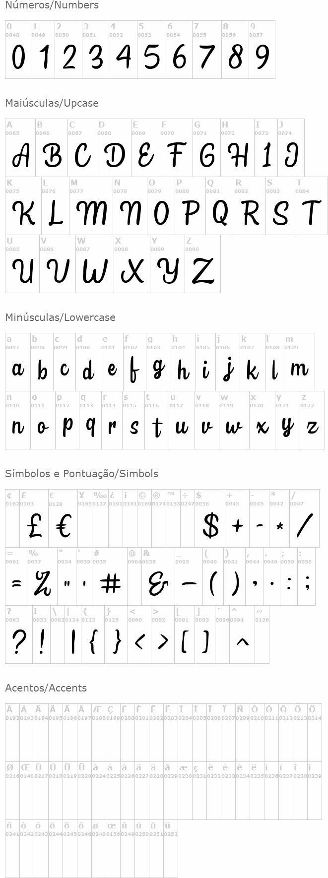 Bollivia Script