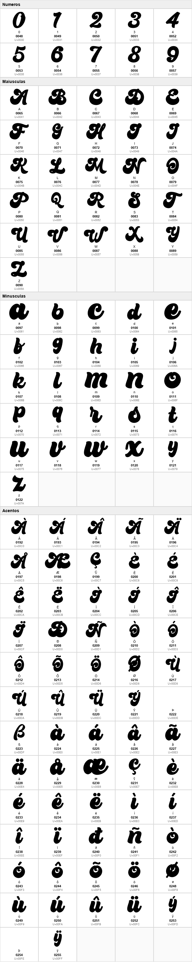 Bratsy Script