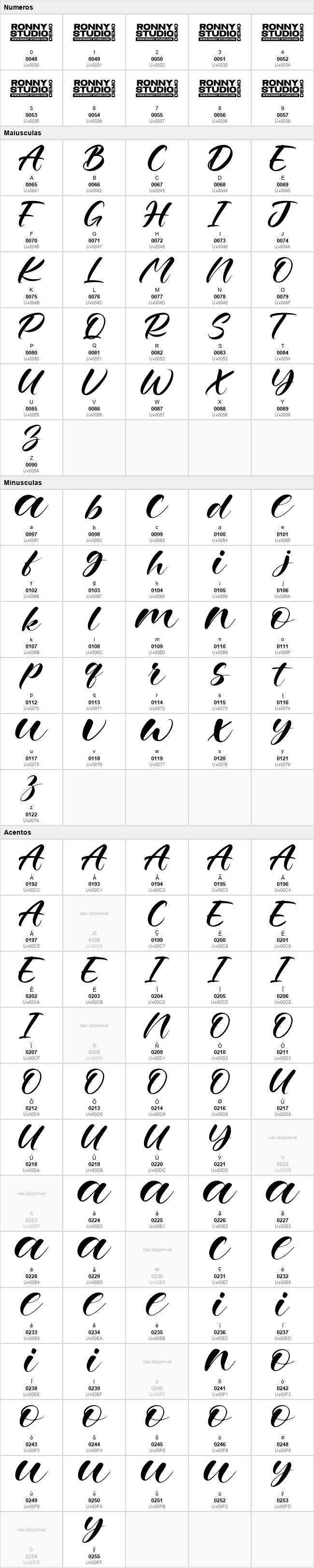 Britella Script