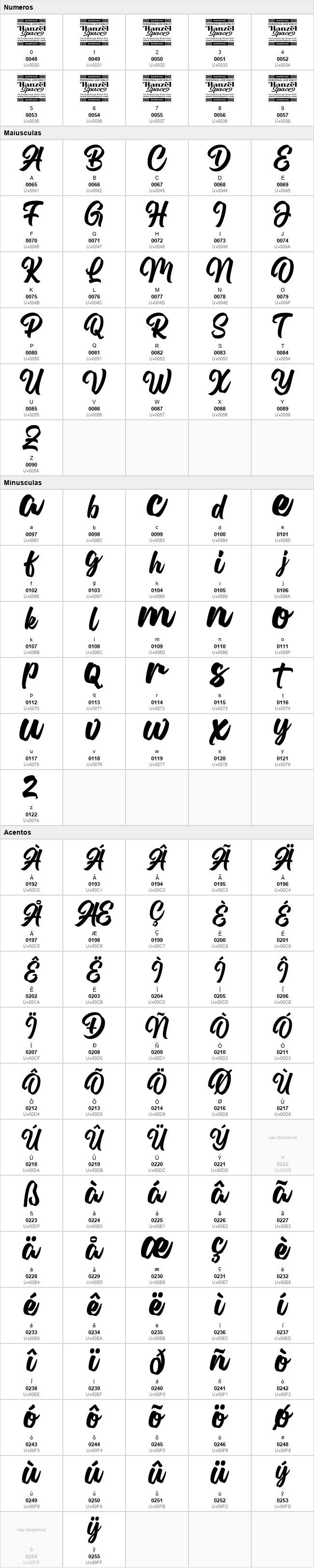 British Letter