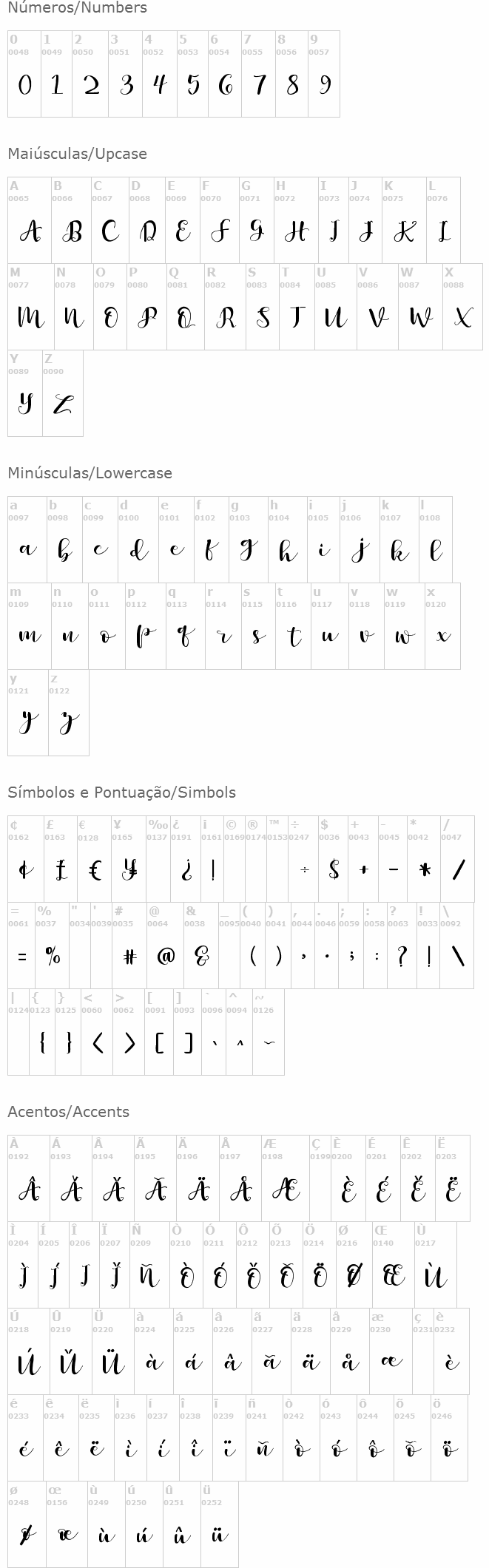 Britnees Script