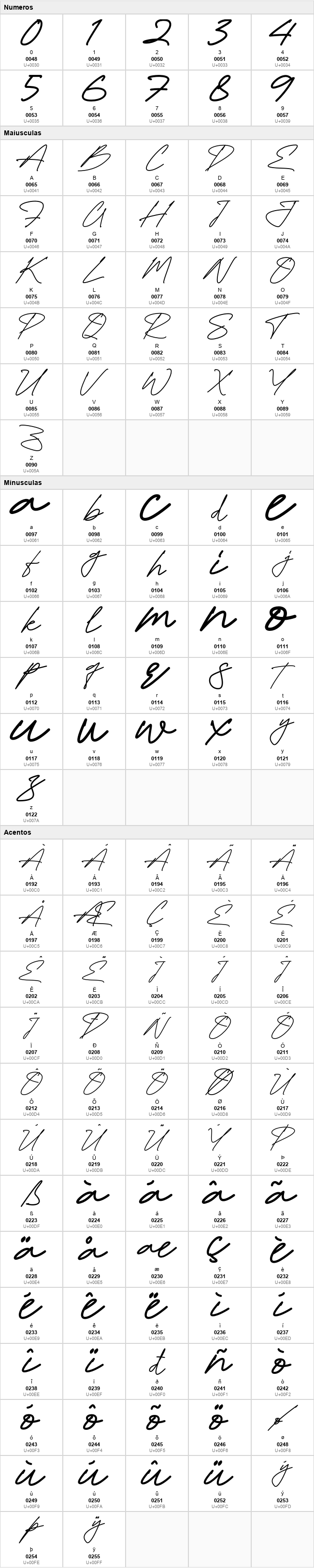 Brittany Signature