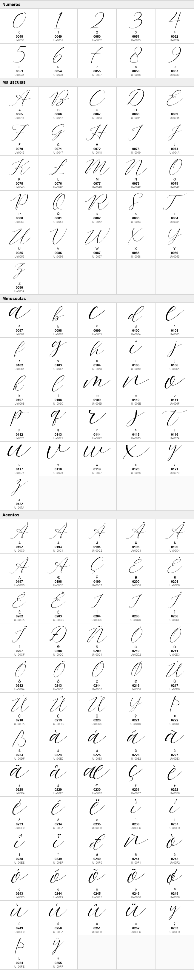 Bromo Plateau Script