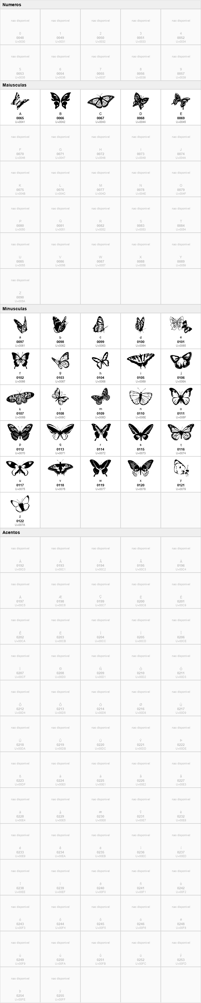 Butterflies