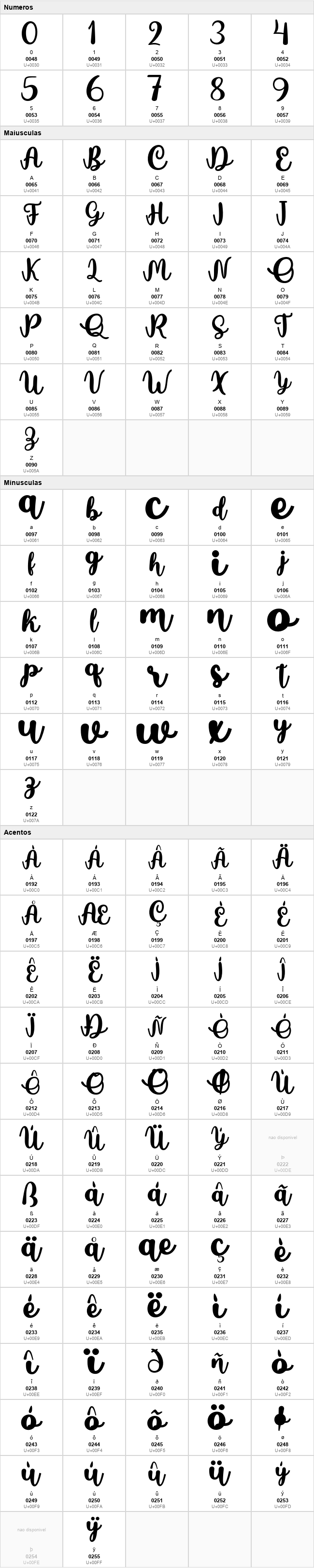 Butterfly Script