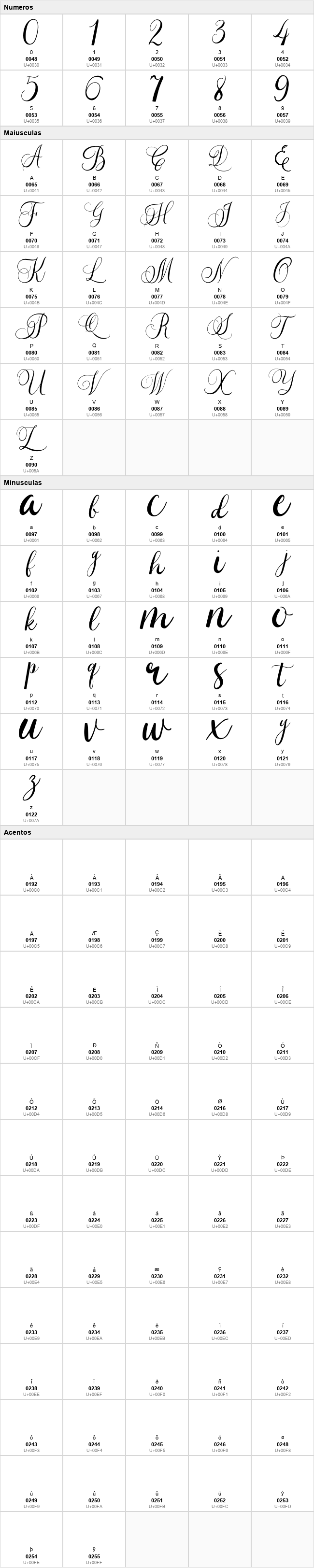 Caliner Script