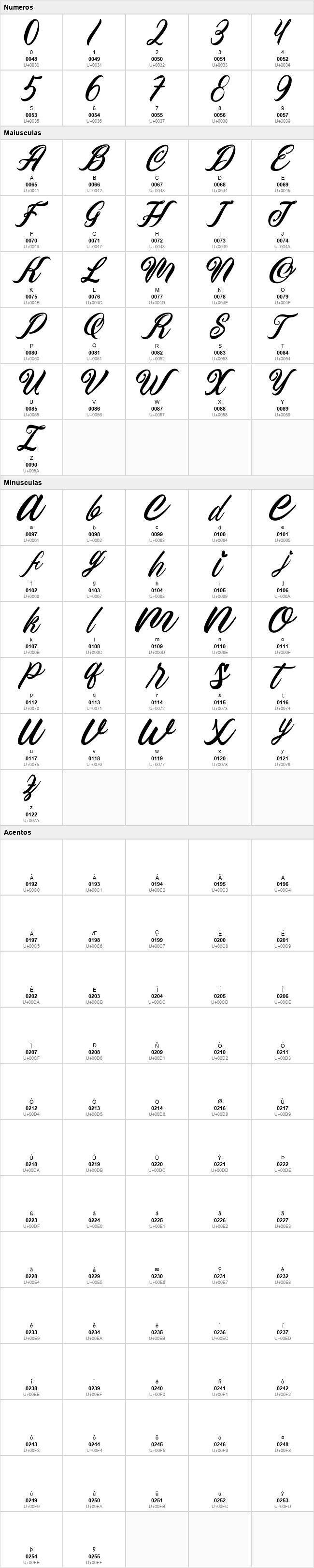 Calligata Script