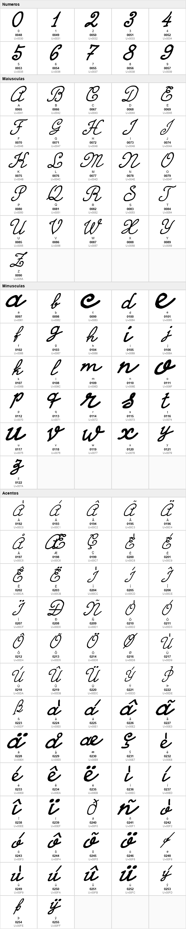 Calligraphy Hand Made