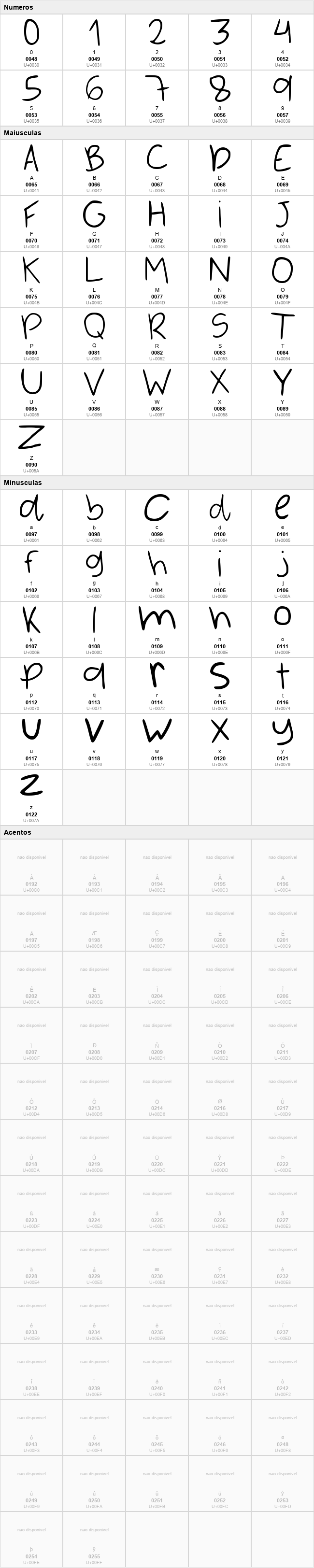 Calligraphy Of Adonai