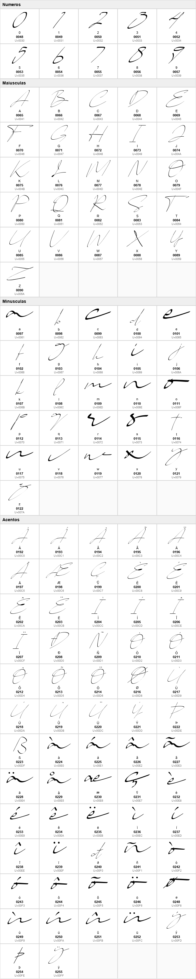 Callihgra