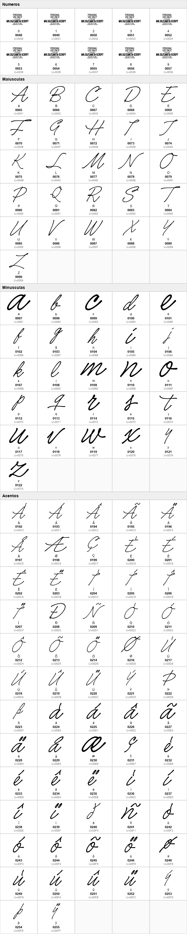 Caneta Script