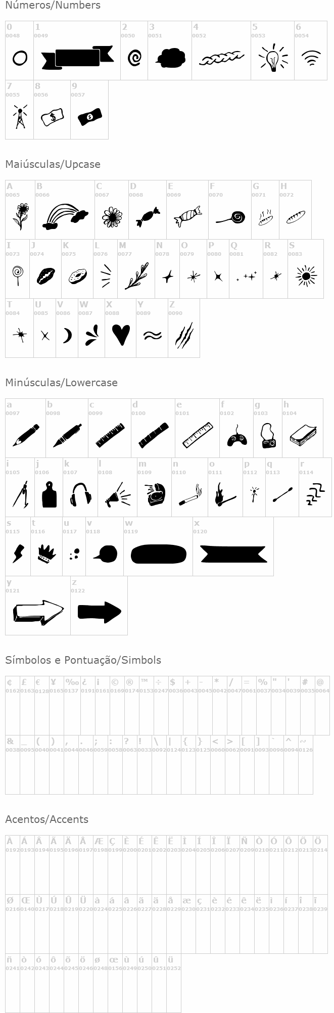 Care Around Dingbats