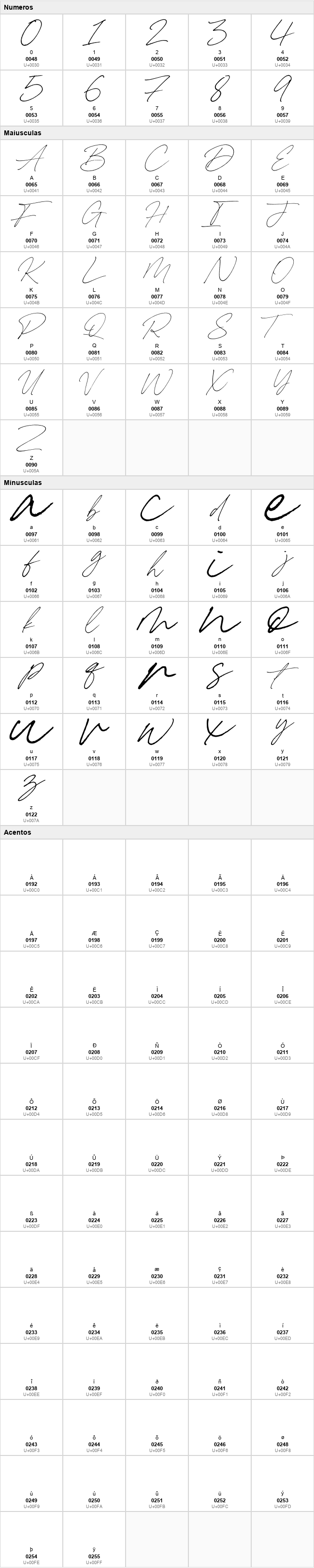 Carneys Gallery Script
