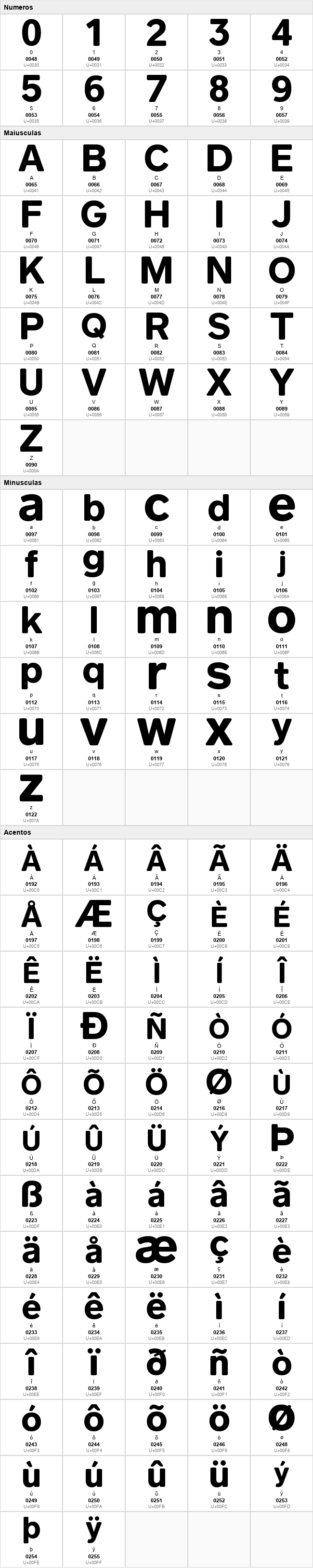 Cash Market