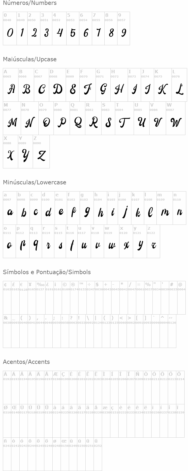 Castela