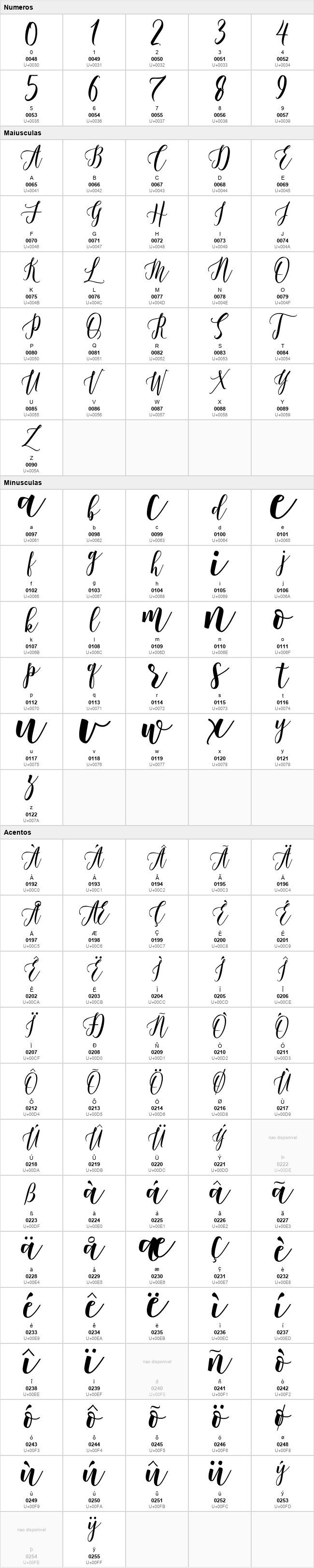 Castilla Script