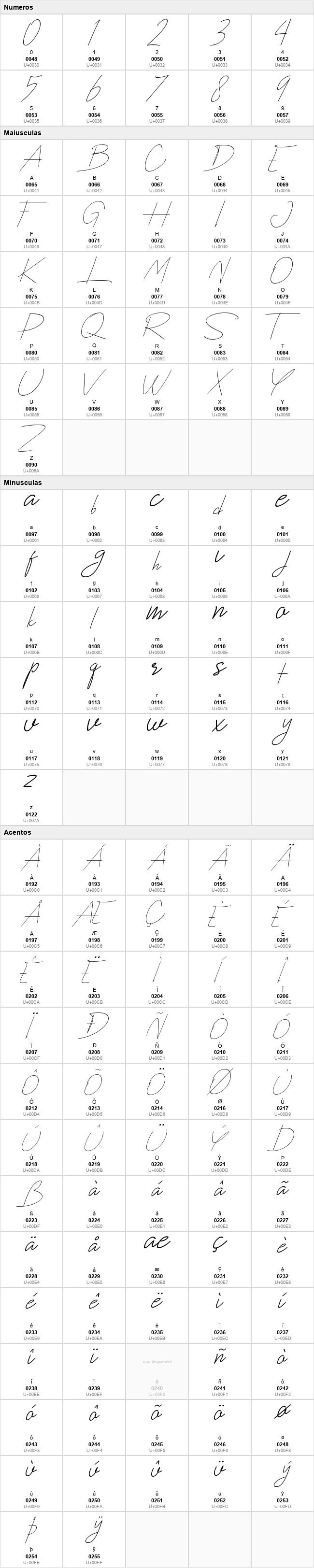 Casual Script