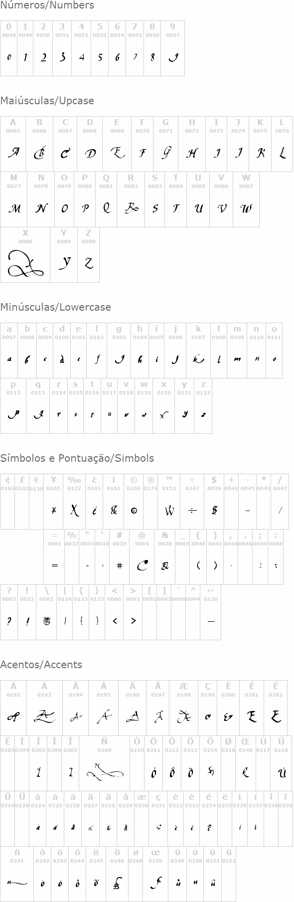 Chancelaresca PW